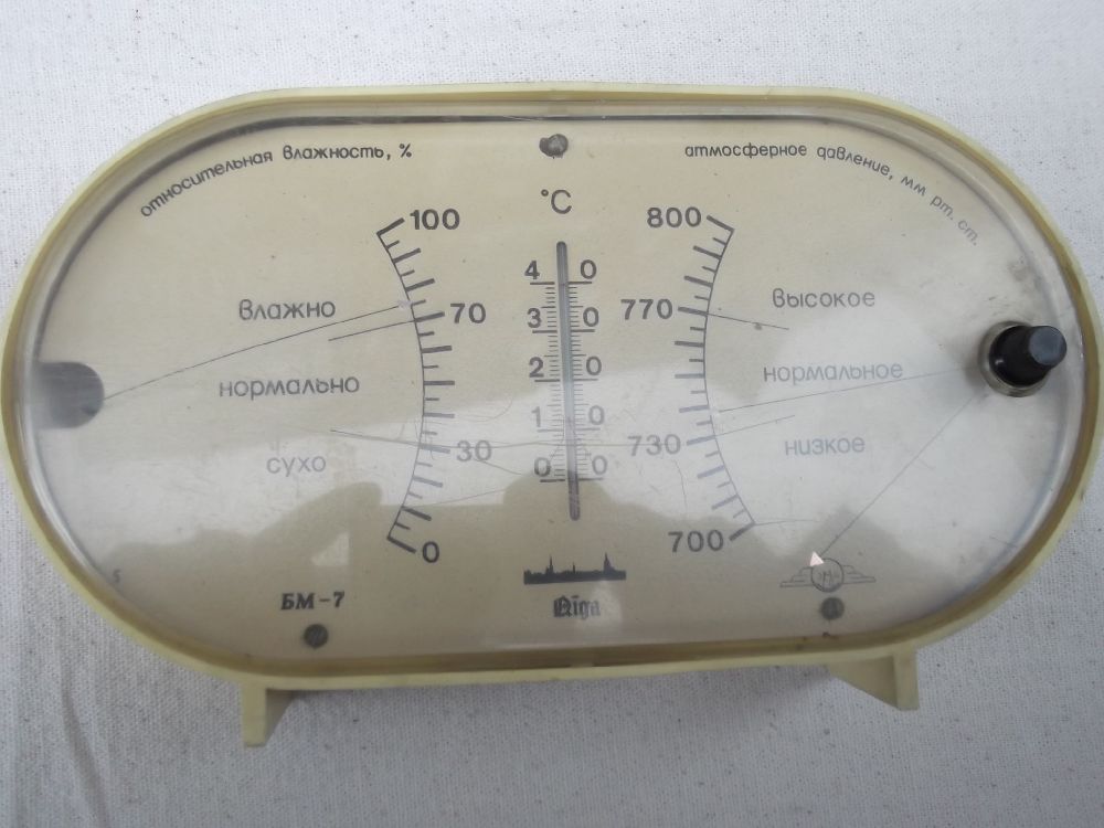 Dier Antikalar Termometre rus mal Satlk Termometre ok temiz durumda