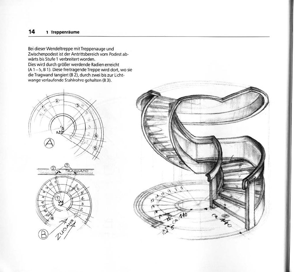 Ev, Dekorasyon Dergileri Satlk zel trabzan ve merdiven tasarmlar