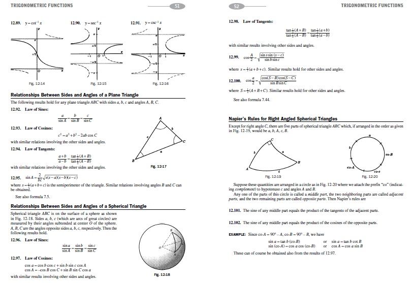 Matematik Kitaplar Satlk Matematik Formulleri Ve Tablolar