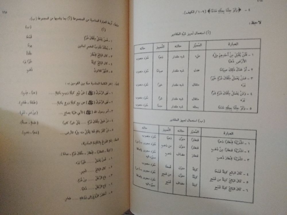 Yabanc Dil Kitaplar Satlk 2 kitap) reading arabic for muslims.