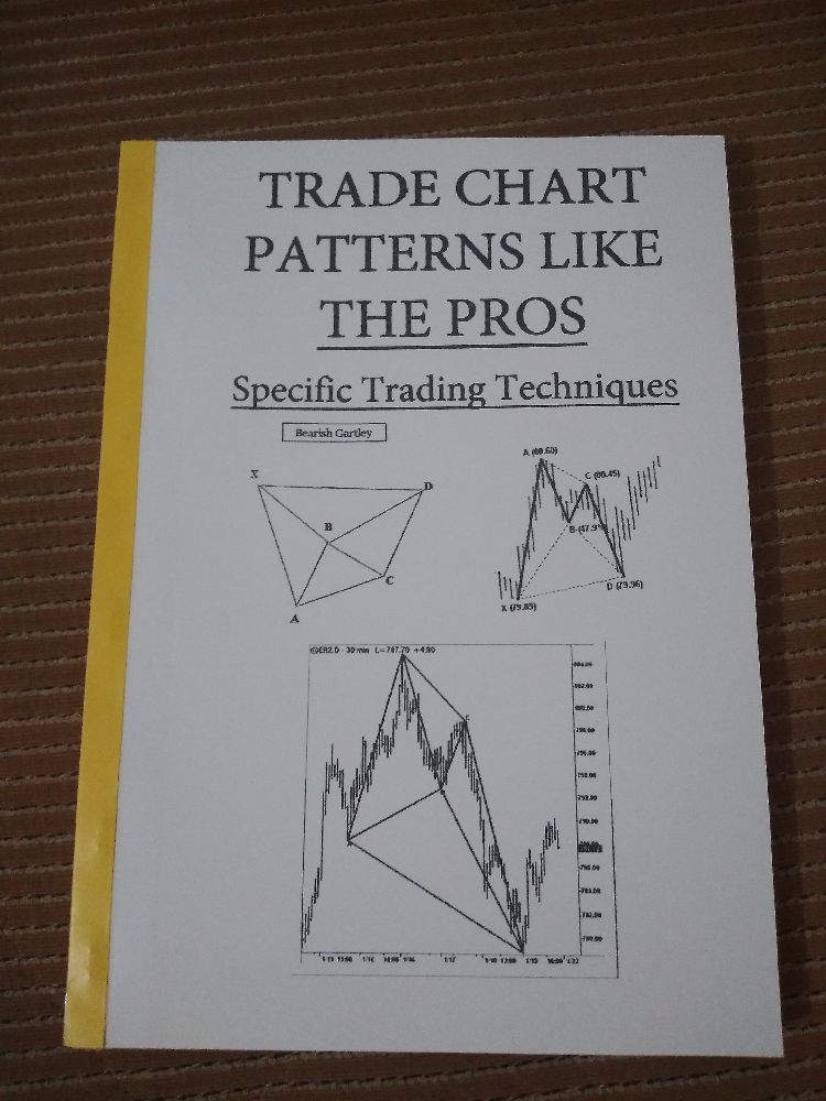 Yabanc Dil Kitaplar Satlk Trade chart patterns teknik analiz formasyonlar