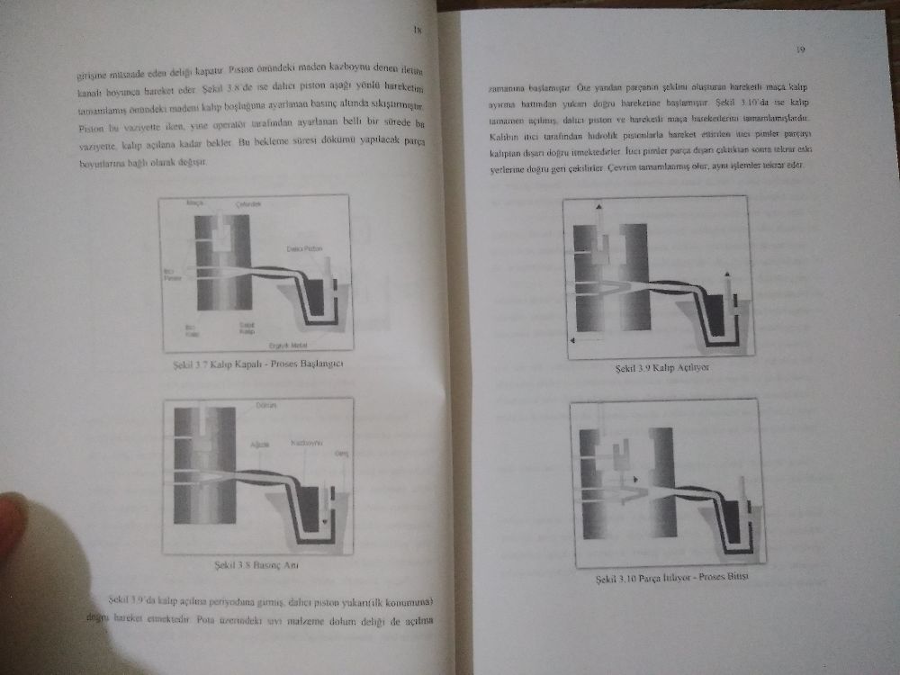Kaynak Kitaplar Satlk Metal enjeksiyon kaliplarinda yolluk tasarimi