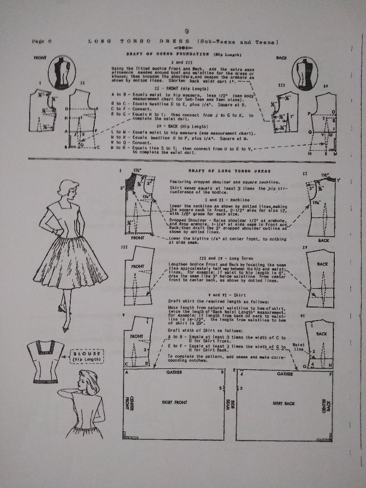 Kaynak Kitaplar Satlk 1960 lar bayan giysi kaliplari retro modelistlik