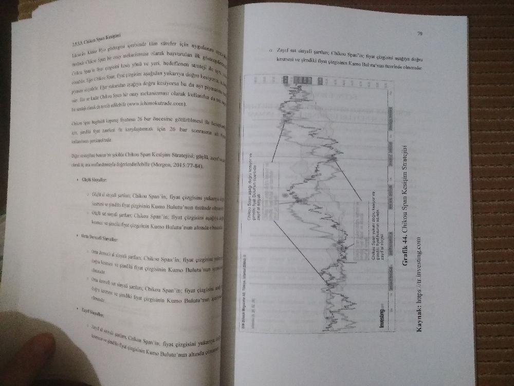 Kaynak Kitaplar Satlk Teknik analiz de ichimoku bulut teknigi