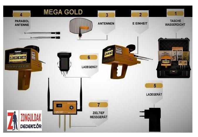Dedektr Mega Detection Satlk Mega Gold Alan Tarama