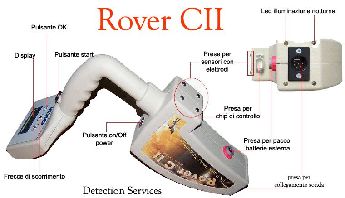 kinci El Okm Rover C2 Yeralt Radar