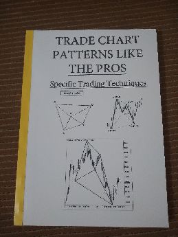 Trade chart patterns teknik analiz formasyonlar