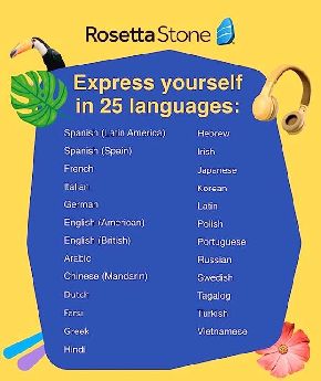 Rosettas Stones Languages