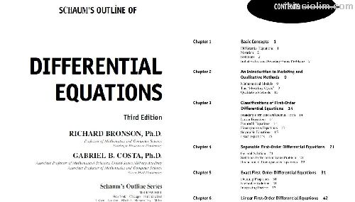 Schaum'S Outlne Matematik Serisi ( 7 Kitap)