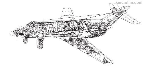 Aircraft Structures ( Uak Yaplar)