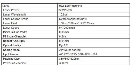 Co2 Karbondiyoksit Fiber Lazer Markalama Makinesi