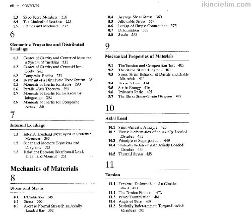 STATICS AND MECHANICS OF MATERIALS SI EDITION