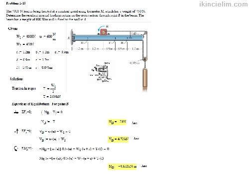 Mechanics of Materials Solution Manual  SI UNIT