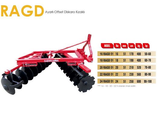 TÜRSAN 2023 Diskaro-Goble-24 Lü TÜRSAN, Diskaro Goble 24 Lü, 2023