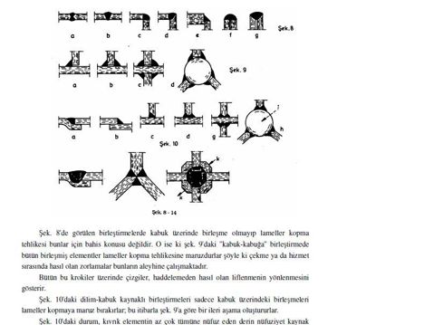 İş Makineleri, Kaynak Makinaları (Metal), Kaynak Hataları