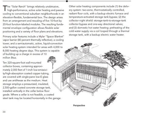 Kitap, Dergi : En Güzel Tasarım Villa Planları