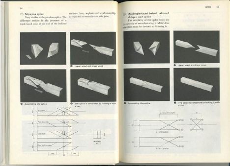Kitap, Dergi, Kaynak Kitaplar, Japon Ahşap Birleştirme Metodları