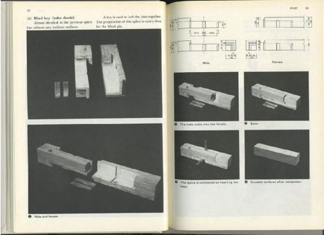 Kitap, Dergi, Kaynak Kitaplar, Japon Ahşap Birleştirme Metodları