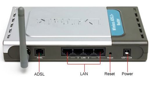 DLink DLink, Modem İkinciel 1991 Kuruluşlu Tse-Hyb Belgeli Mesu