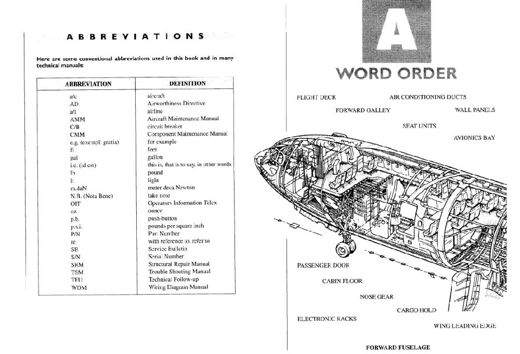 Kitap, Dergi : English for Aircraft Cilt ( 1-2)