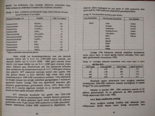 Kitap, Dergi : Topraksız tarım ( örtüaltı sebzeciliği )