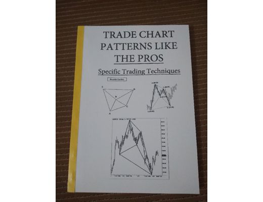 Kitap, Dergi : Trade chart patterns teknik analiz formasyonlar