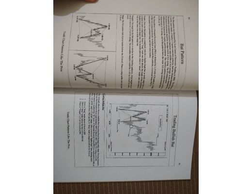 Kitap, Dergi : Trade chart patterns teknik analiz formasyonlar