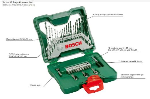 Bosch X/Line 33 Parça Aksesuar Seti Bosch X/Line 33 Parça Aksesuar Seti Bosch X/Line 33 Parça Aksesuar İş Makineleri : Bosch 