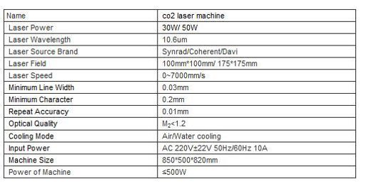 LMS Kd30W Karbondioksit Lazer Markalama İş Makineleri : Co2 Karbondiyoksit Fiber Lazer Markalama Makinesi