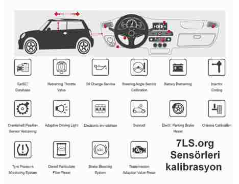 Vasıta, Oto Lastik, 225 55 16 Mıchelın Prımacy Hp, 225 55 16 Michelin Prımacy Hp