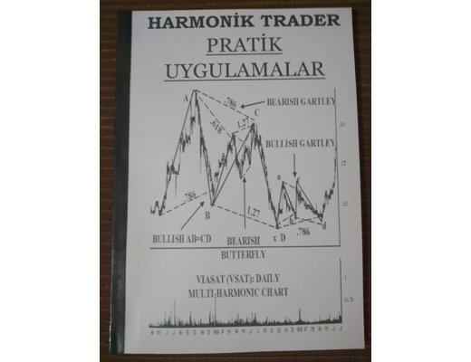 Scott carney Harmonik trader harmonic trading pratik uygulamala, Scott carney