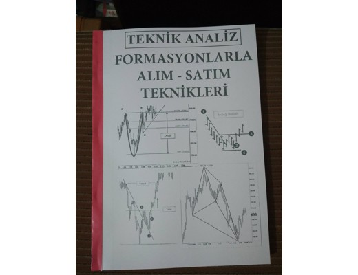 Formasyonlarla trading teknikleri