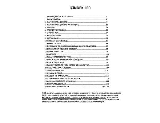 Street smarts Kitap, Dergi : Kısa vadeli trading stratejileri