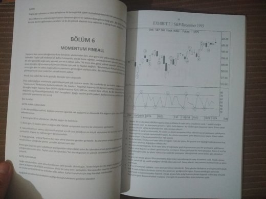 Street smarts Kitap, Dergi : Kısa vadeli trading stratejileri