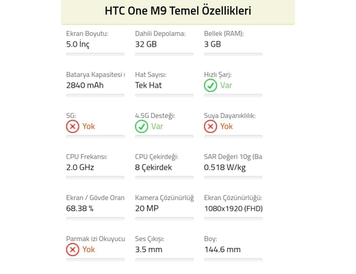 HTC HTC, HTC ONE M9 ANDROİD TELEFON