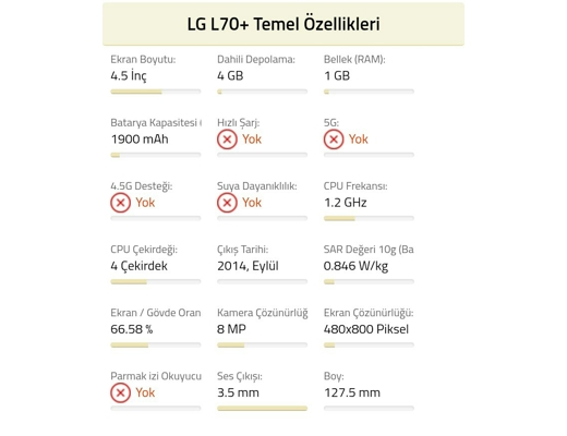 Lg Cep Telefonu : lg Android telefon fino 