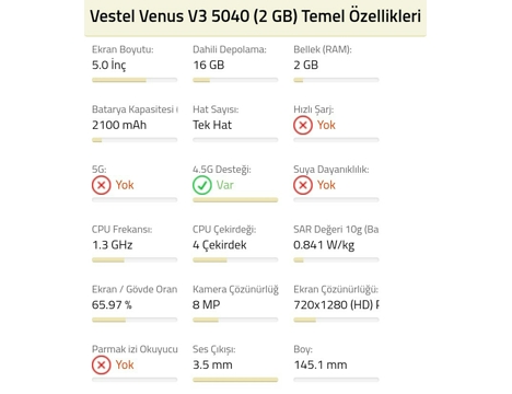 Cep Telefonu, Xiaomi, Vestel Venüs 5040 16 Gb