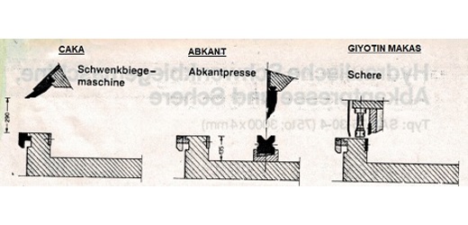 Alman Kombine Abkant Caka Giyotin İş Makineleri : 3x lü Kombine Abkant Caka Giyotin Tezgahı