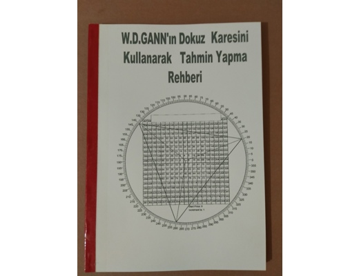 Gann ile teknik analiz.