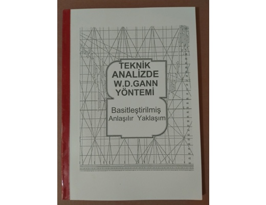 Teknik analizde gann yöntemi