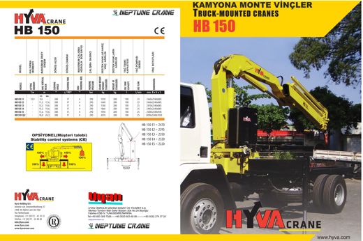 Hyva 5ton vinç Hyva 5ton vinç Hyva crane İş Makineleri : Hyva Crane Hb 150-E2 (5Ton) Yerli Fiyatına İtalyan