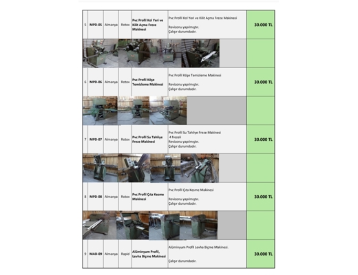 Alman malı ve Türk malı Alüminyum Pvc işleme makinalar İş Makineleri : 24 adet Komple Pvc ve Alüminyum İşleme makinaları