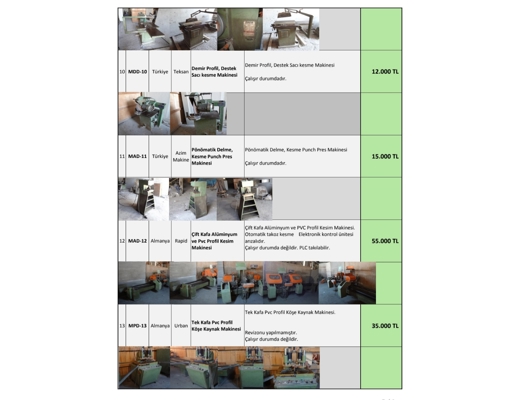 Alman malı ve Türk malı Alüminyum Pvc işleme makinalar İş Makineleri : 24 adet Komple Pvc ve Alüminyum İşleme makinaları