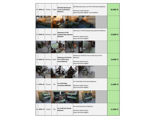 Alman malı ve Türk malı Alüminyum Pvc işleme makinalar İş Makineleri : 24 adet Komple Pvc ve Alüminyum İşleme makinaları