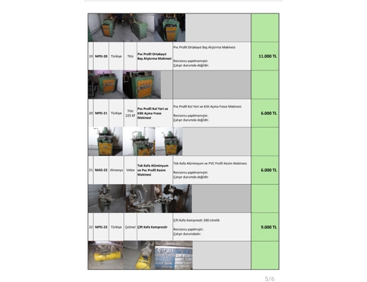 Alman malı ve Türk malı Alüminyum Pvc işleme makinalar İş Makineleri : 24 adet Komple Pvc ve Alüminyum İşleme makinaları