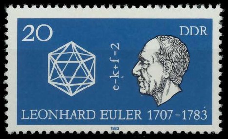 Koleksiyon, Pullar, Almanya (Doğu) 1983 Damgasız Leonard Eugel'in Ölüm