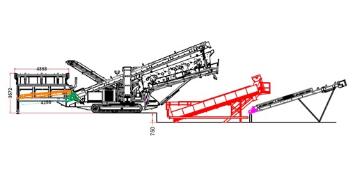 FABO Fts 15-60 FABO, Fts 15-60 Paletlı&#775; Elek 500-600 T/S