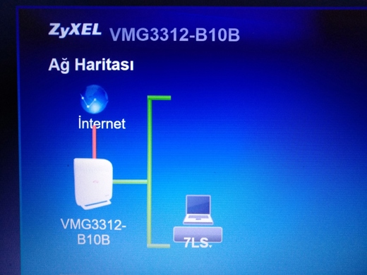 3312-B10B Zyxel  Bilgisayar : TurkTelekom TTNet Zyxel 3312-B10B Vdsl2 Modem