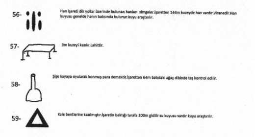 Kitap, Dergi, Kaynak Kitaplar, Jpg, Define İşaretlerinin Çözümleri