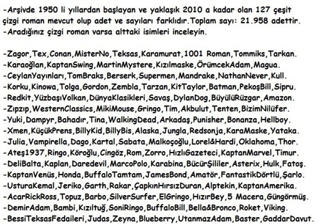Kitap, Dergi, Pdf, Zagor Çizgi Romanlar 2219 Adet